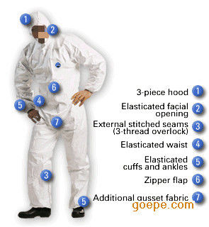 Protecteur personnel d'Isolation Disposable Gowns d'infirmière enduite blanche simple de pe fournisseur